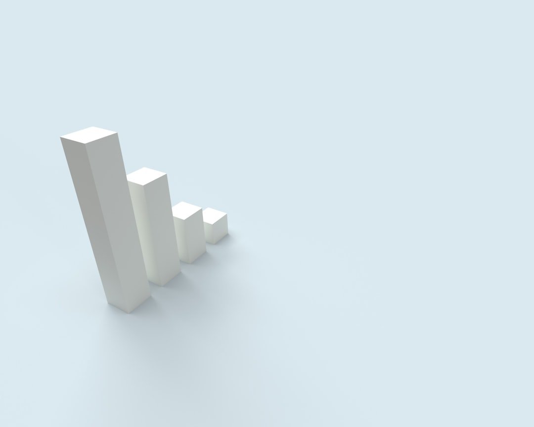 What Are the Stages of AI Maturity? 4 stages of AI maturity