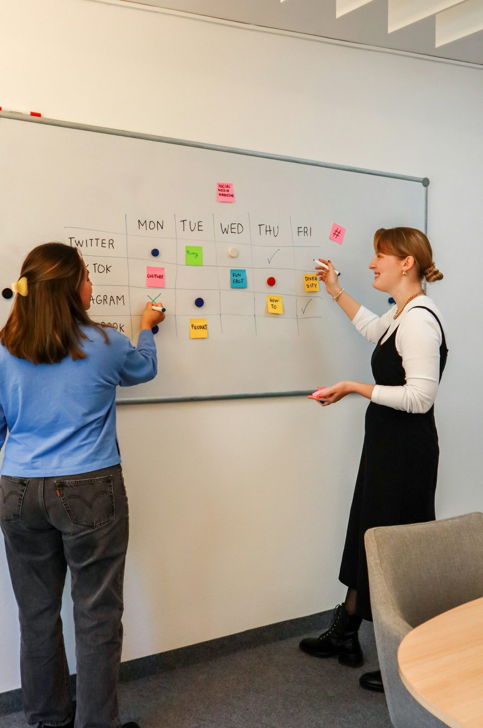 What Is Organizational Change Management? 4 organizational change management